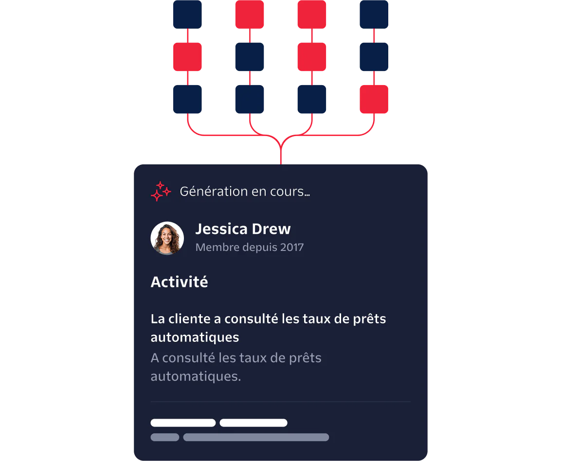 Dashboard showing order status, communication preferences, and delivery time notifications