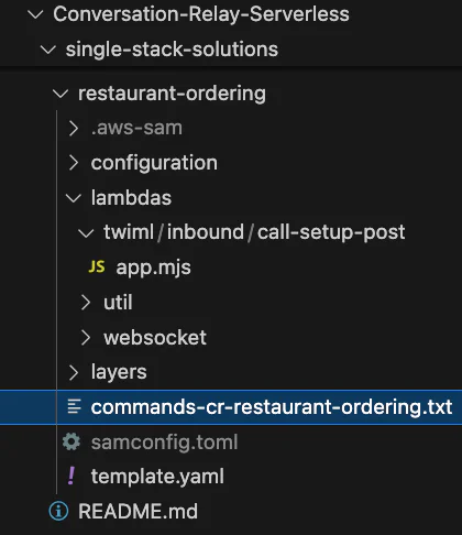 Screenshot showing a folder structure of a restaurant ordering system project with various sub-folders and files. Screenshot showing a folder structure of a restaurant ordering system project with various sub-folders and files.