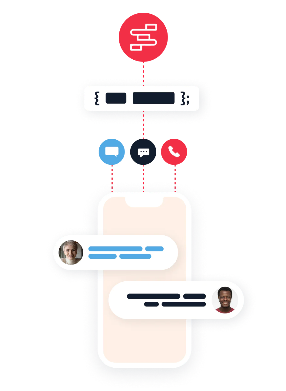 Twilio Studio connecting code with different functions Twilio Studio connecting code with different functions