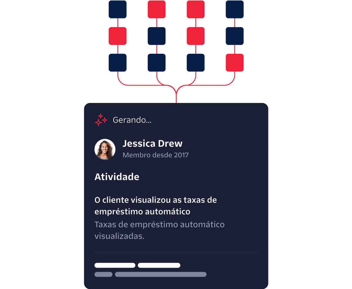 Food Delivery Status and Notifications Dashboard Dashboard showing order status, communication preferences, and delivery time notifications